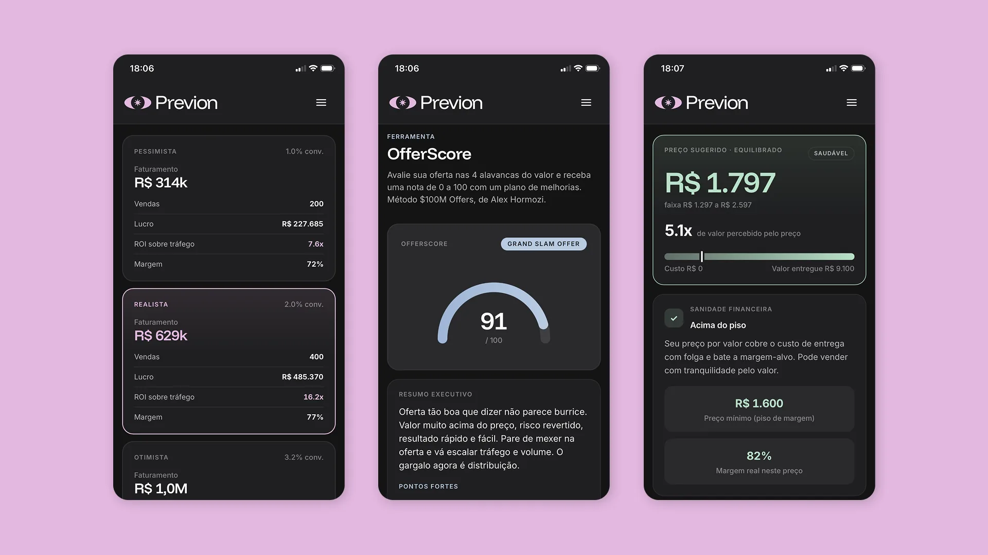 Previon: mobile app showing LaunchView, OfferScore and PriceLab